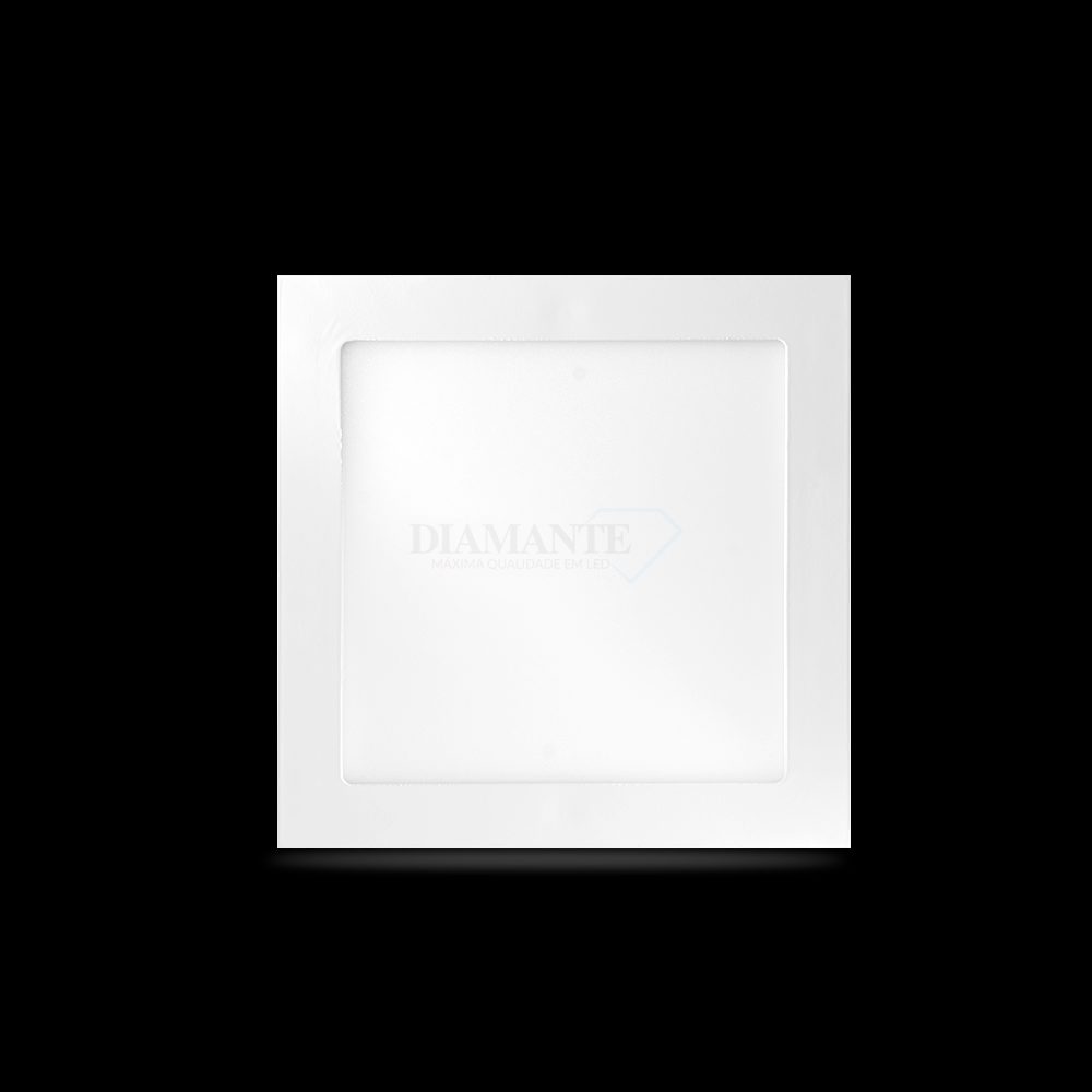 PAINEL LED 12W